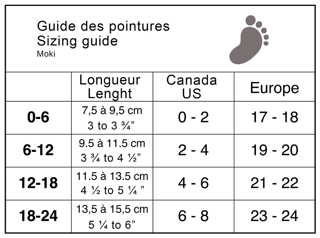 Sherpa Canada Bottes pour bébés Moki 0-6 mois Vêtements Sherpa Canada   